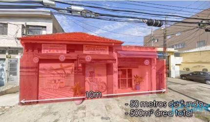 Terreno à venda, 500 m² por R$ 1.600.000,00 - Água Rasa - São Paulo/SP