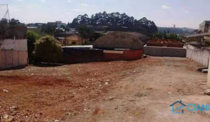 Terreno para alugar, 1762 m² por R$ 22.865,56/mês - Campestre - Santo André/SP
