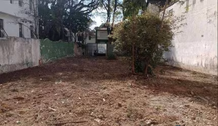 Terreno para alugar, 495 m² por R$ 12.184,30/mês - Vila Mariana - São Paulo/SP