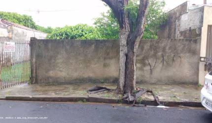 Terreno para Venda em Presidente Prudente, JARDIM DUQUE DE CAXIAS