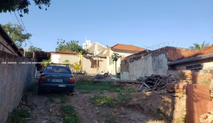 Terreno para Venda em Presidente Prudente, VILA TABAJARA