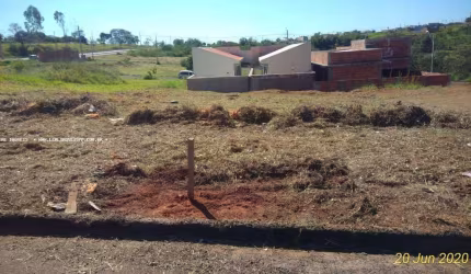 Terreno para Venda em Regente Feijó, PRIMAVERA