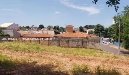Terreno para Venda em Presidente Prudente, RESIDENCIAL FUNADA