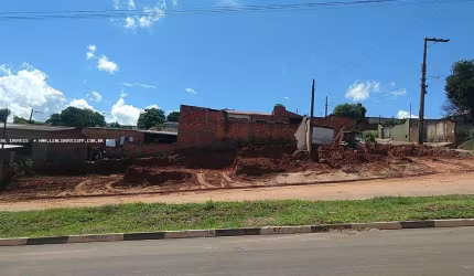 Terreno para Venda em Álvares Machado, PANORAMA