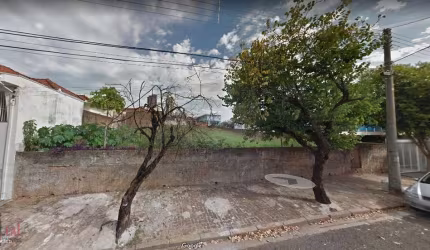 Terreno para Venda em Presidente Prudente, DUBUS
