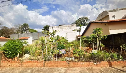 Terreno para Venda em Presidente Prudente, CAMPO BELO