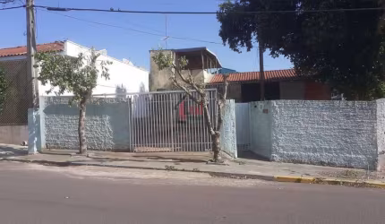 Terreno para Venda em Presidente Prudente, ESTORIL