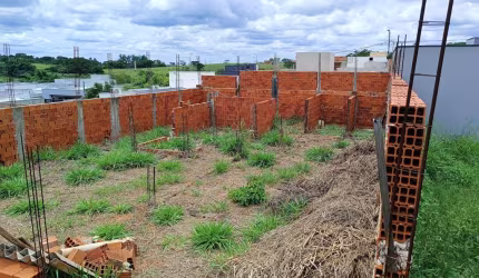 Terreno para Venda em Álvares Machado, BEM VIVER