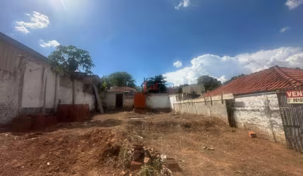 Terreno para Venda em Presidente Prudente, VILA LUZO