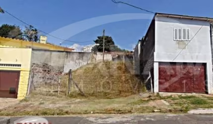 Terreno à venda na Rua Carlos Lacerda, 145, Jardim Itu Sabará, Porto Alegre por R$ 340.000
