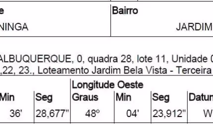 Oportunidade Única em ITAPETININGA - SP | Tipo: Terreno | Negociação: Venda Direta Online  | Situação: Imóvel