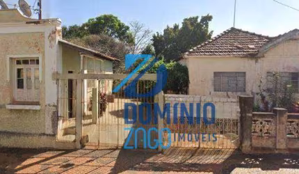 Terreno à venda, 1170 m² por R$ 1.000.000,00 - Estados Unidos - Uberaba/MG