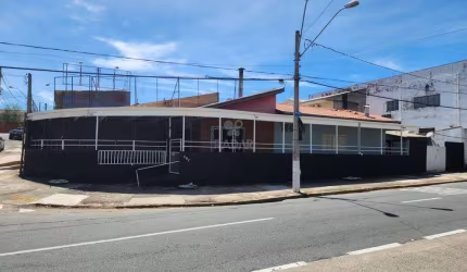 Ponto para alugar em Campinas, Vila Antônio Lourenço, com 150.81 m²