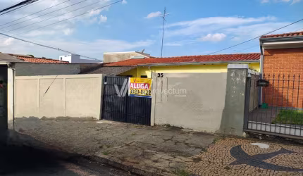 Casa com 1 quarto para alugar na Avenida Esther Moretzshon Camargo, 350, Parque São Quirino, Campinas, 40 m2 por R$ 1.700