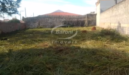 Terreno para Venda em Itu, Presidente Medici