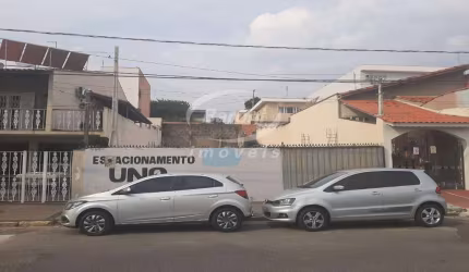 Terreno para Venda em Itu, Jardim Corazza