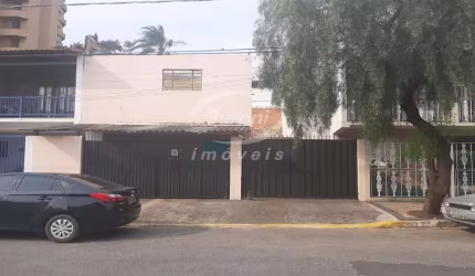 Terreno para Venda em Itu, Jardim Corazza