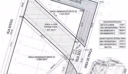 Terreno para alugar, 4088 m² por R$ 18.000,00/mês - Patriolino Ribeiro - Fortaleza/CE