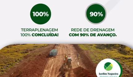 Lotes em Bragança Paulista