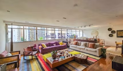 Apartamento com 4 quartos à venda na Rua Jerônimo da Veiga, Jardim Europa, São Paulo, 226 m2 por R$ 7.910.000