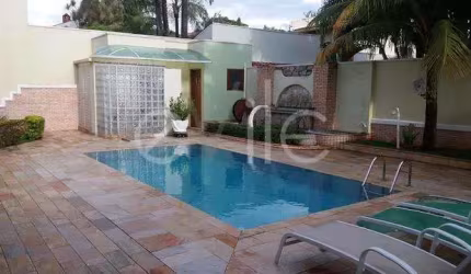 Casa em condomínio fechado com 4 quartos à venda na Rua Doutor Antônio Duarte da Conceição, 1700, Jardim Madalena, Campinas, 415 m2 por R$ 1.800.000