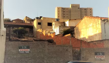 Terreno à venda na Rua Caçapava, 61, Vila Industrial, Campinas, 80 m2 por R$ 320.000