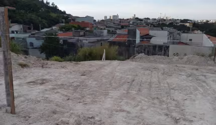 Terreno à venda na Rua Benedito dos Santos, Jardim Palermo, Jundiaí - SP