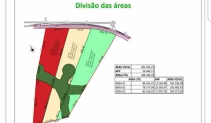 Vendo Área comercial/Residencial 30 hectares Chapada dos Guimarães