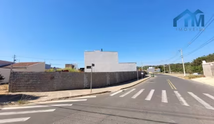 Terreno de 446m² no Jardim Imperial - Excelente Oportunidade de Investimento!