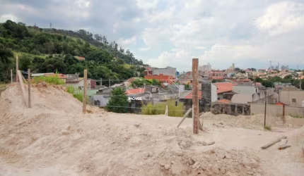 Terreno em jundiaí.