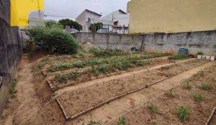 Terreno à venda, 181 m² - Parque São Francisco - Itatiba/SP