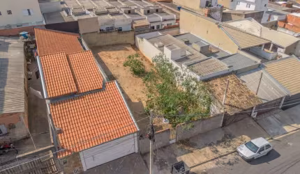 Terreno à venda, 250 m² por R$ 230.000 - Parque São Bento - Sorocaba/SP
