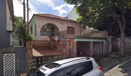 Terreno para Venda em Santo André, Vila Camilópolis