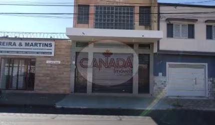 Salao - Ribeirao Preto - Campos Eliseos  - Região Centro
