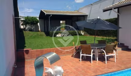 Area de Lazer (Parque dos Lagos Jaguariúna) para uso residencial ou investimento codigo: 79465