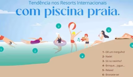 PISCINA PRAIA em ATIBAIA | LOTES a partir de 360m² em Condomínio com Clube completo