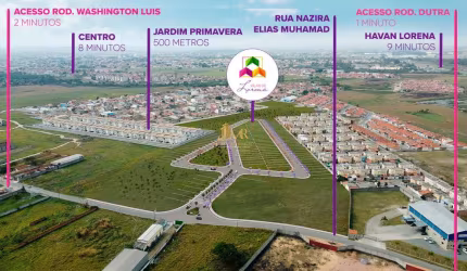 PARCELA DE R$ 600,00 COM LOTES COM NA ENTRADA VELHA GUARAXLORENA