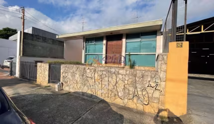 Casa à venda na Rua Cica em Jundiaí SP