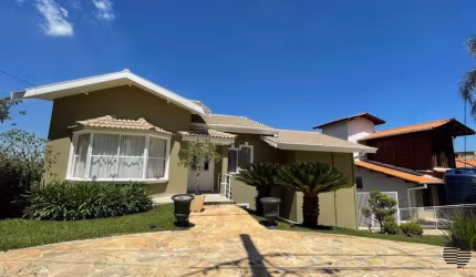 linda casa para locação no Condomínio Campos de Santo Antônio I em Itu.