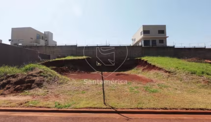 Terreno à venda na região Leste próximo ao Parque Tauá