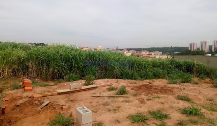 Terreno comercial à venda na Rua Adão Rita, s/nº, Residencial Parque da Fazenda, Campinas por R$ 200.000