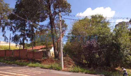 Terreno comercial à venda na Rua Lauro Vannucci, 690, Parque Rural Fazenda Santa Cândida, Campinas por R$ 5.000.000