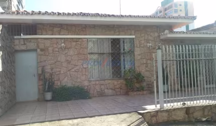 Casa comercial à venda na Rua Visconde de Taunay, 214, Vila Itapura, Campinas, 158 m2 por R$ 1.596.000