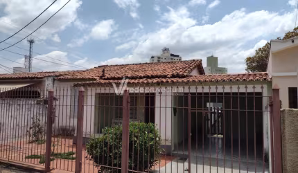 Casa com 2 quartos à venda na Rua Custódio José Inácio Rodrigues, 484, Parque Industrial, Campinas, 85 m2 por R$ 420.000