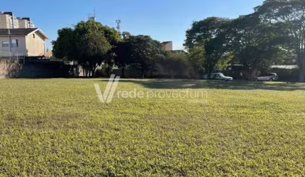 Terreno em condomínio fechado à venda na Avenida Alaôr Faria de Barros, s/n°, Chácara São Rafael, Campinas por R$ 660.000