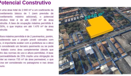 Terreno residencial à venda