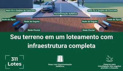 Terreno para Venda em Palhoça, Bela Vista - Loteamento Jardim Jerivás