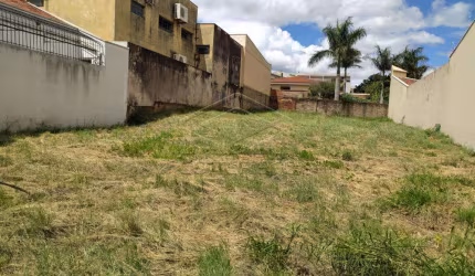 Terreno Área em Jaú