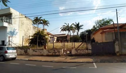 Terreno Área em Jaú