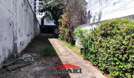 Terreno à venda na Rua Doutor Nogueira Martins, 330, Saúde, São Paulo por R$ 960.000